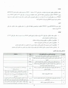 رسانه گوهرشاد